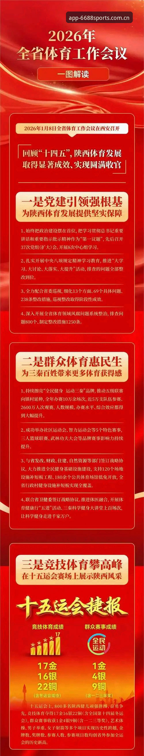 深度揭秘：6688体育官方下载背后的技术革新，体育迷的2026新大陆