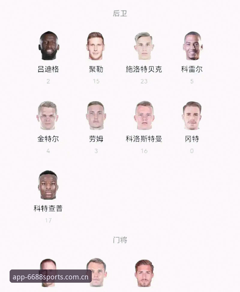 德国队26人大名单全面解析：诺伊尔回归领衔，18岁新星卡尔入选