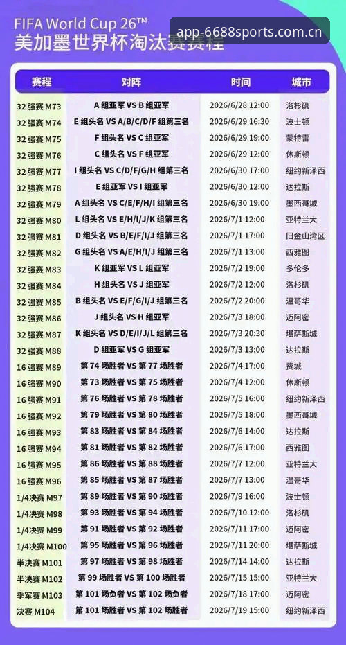 体育APP推荐 2026世界杯观赛的5大签证困境:从约旦球迷的缺席看全球体育旅游新挑战
